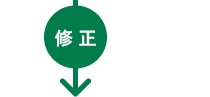 修正